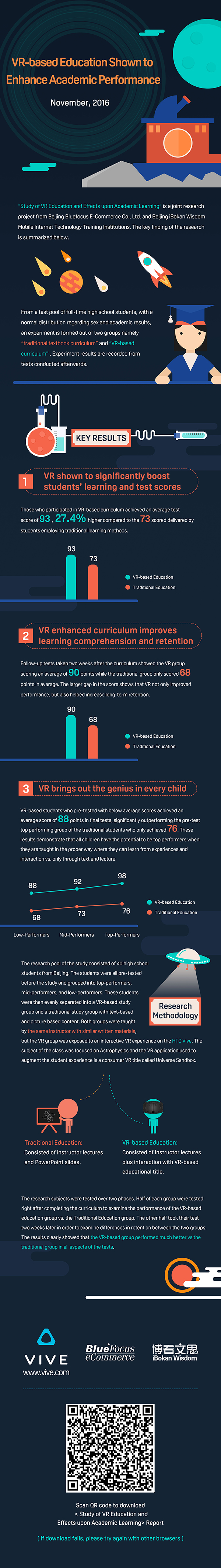 VR教育英文（小）