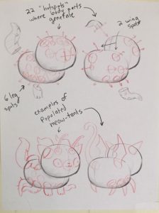 Cat Sorter VR concept art