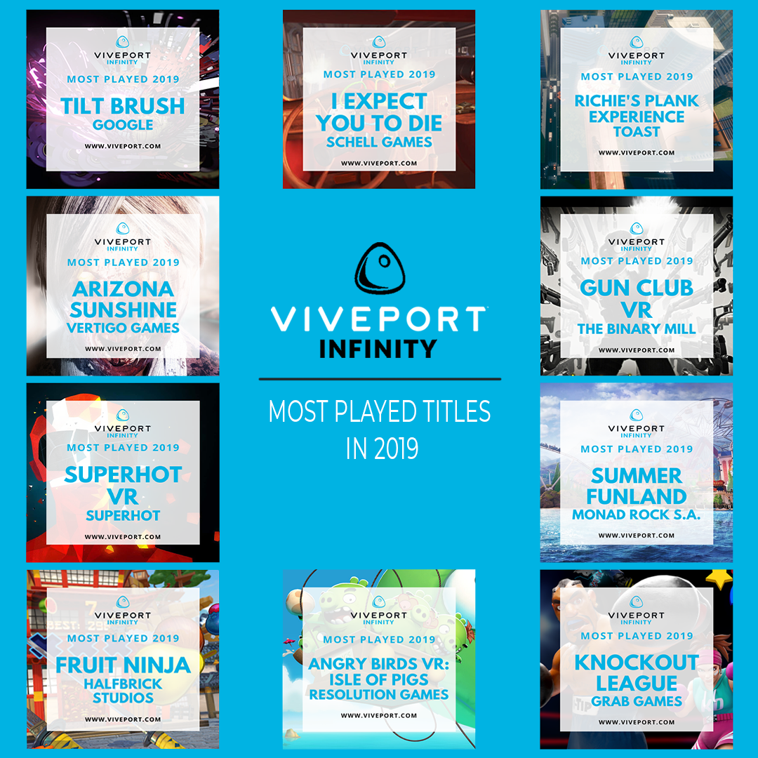 Most Played Titles in Infinity 2019 VIVE Blog