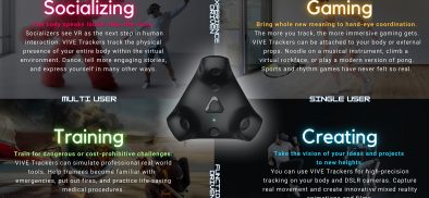4 Applications of VIVE Trackers